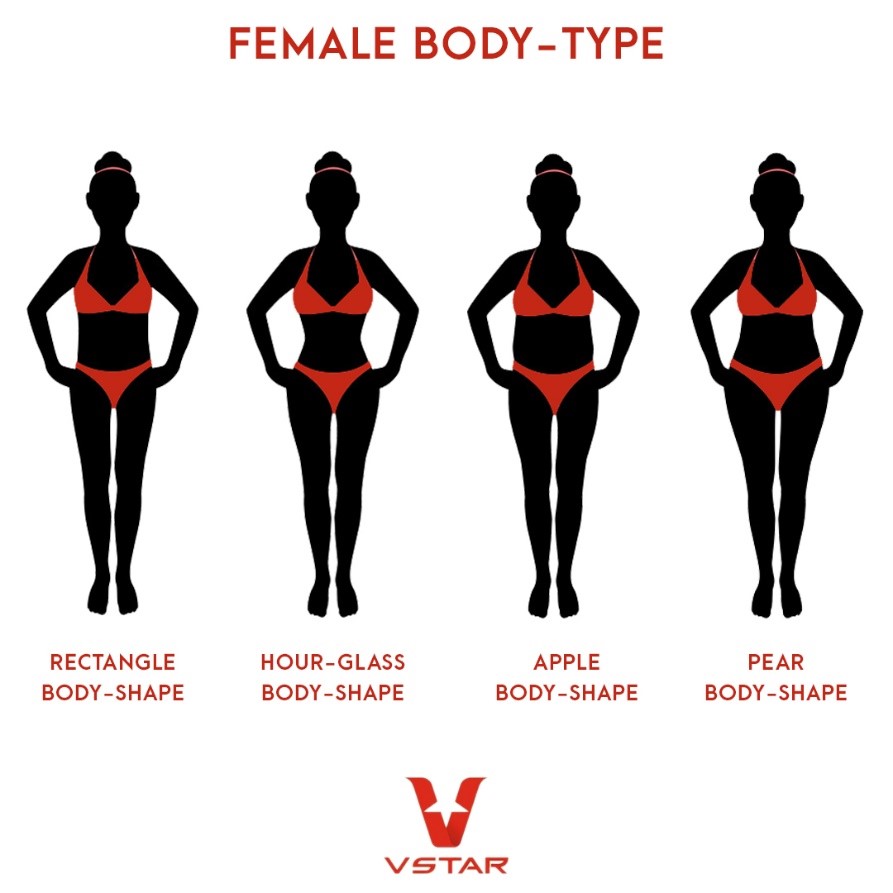 A Guide To Finding The Perfect Shapewear For Your Body Type