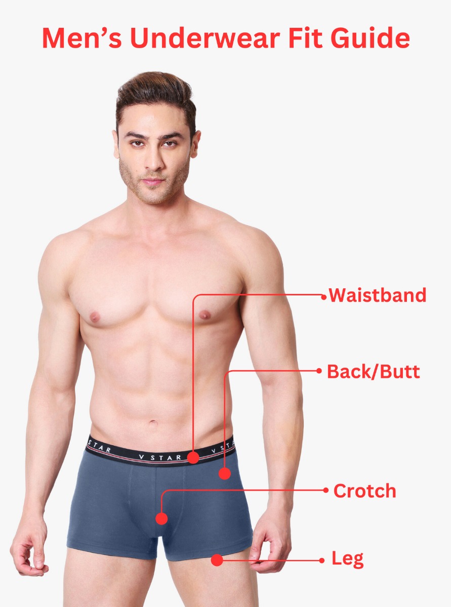 Choosing the Right Pouch Underwear: A Guide for Indian Men
